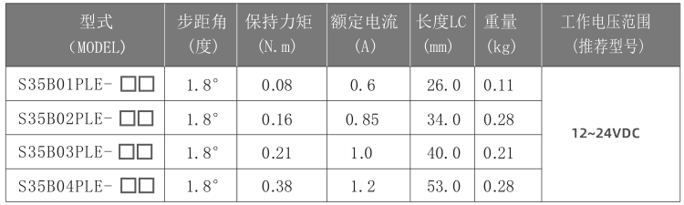 35步進(jìn)電機(jī)參數(shù)